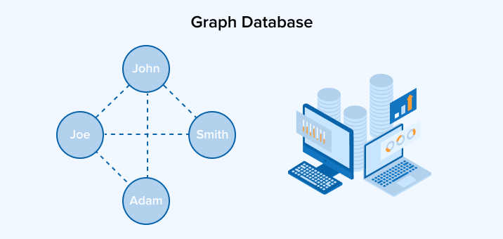 Graph Database