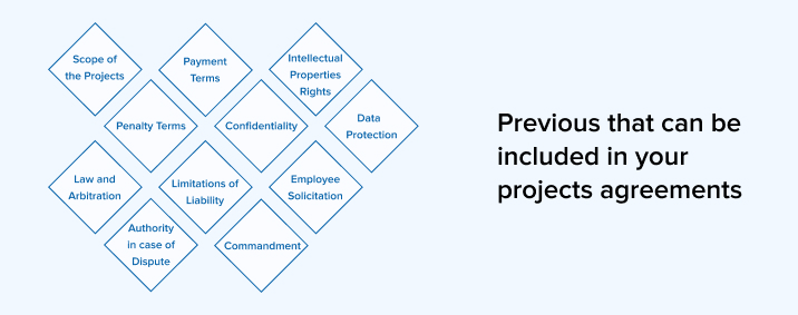 Provisions that can be included in your Project Agreements as a precautionary move Provisions that can be included in your Project Agreements as a precautionary move