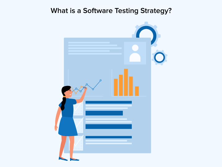 What is a Software Testing Strategy? What is a Software Testing Strategy?