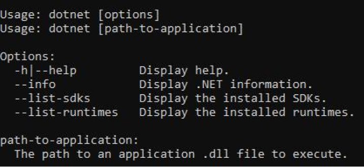 .NET SDK Installation