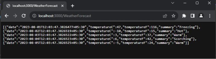 demo microservices with docker weatherforecast