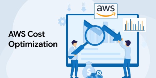AWS Cost Optimization Best Practices 
