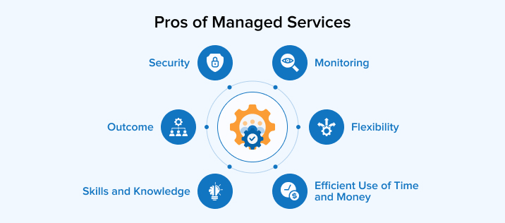 Pros of Managed Services