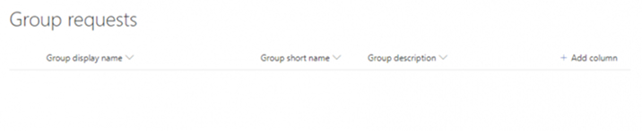 group requests