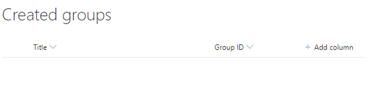 created Groups