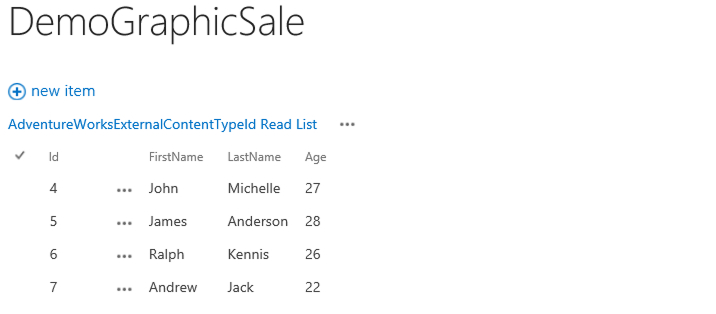 DemoGraphicSale