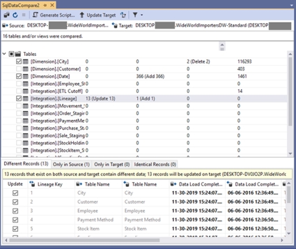 Compare Two SQL Server Databases Using SQL Server Data Tools