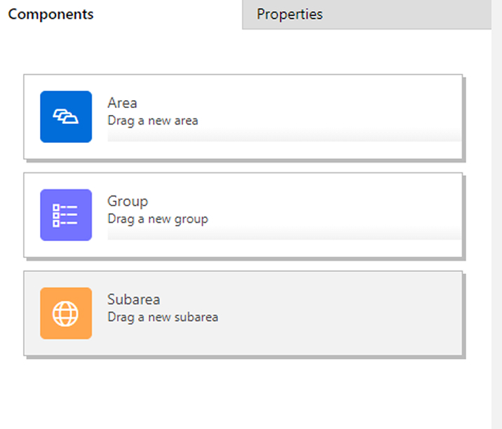 Group will be added to the pane