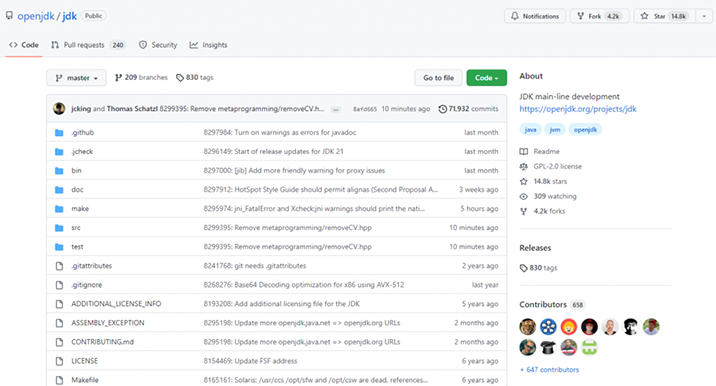 GitHub - Java GitHub - Java