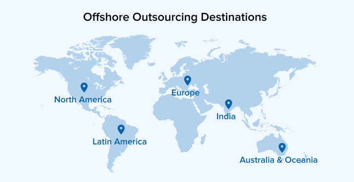 Offshore Outsourcing Destinations Offshore Outsourcing Destinations