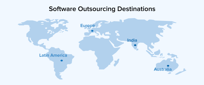 Software Outsourcing Destinations Software Outsourcing Destinations