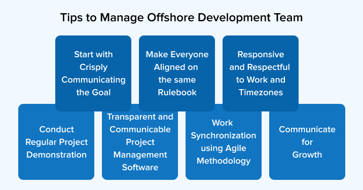 Tips to Manage Offshore Development Team Tips to Manage Offshore Development Team