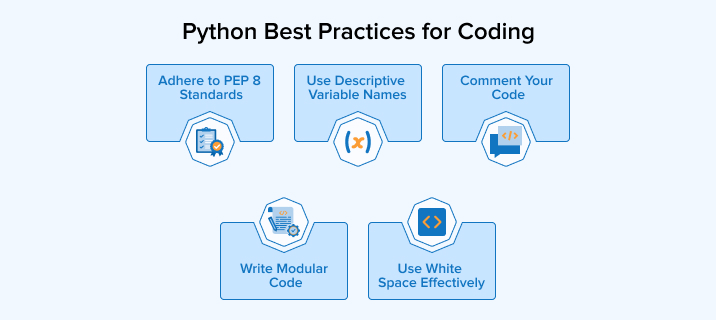 Python Best Practices for Coding Python Best Practices for Coding