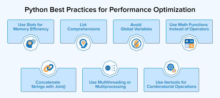 Python Best Practices for Performance Optimization Python Best Practices for Performance Optimization