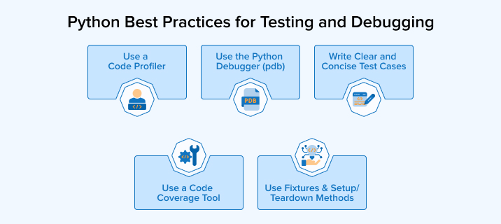 Python Best Practices for Testing and Debugging Python Best Practices for Testing and Debugging