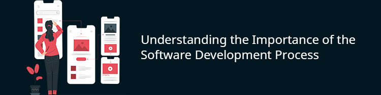 Key Steps of Software Development Process Key Steps of Software Development Process