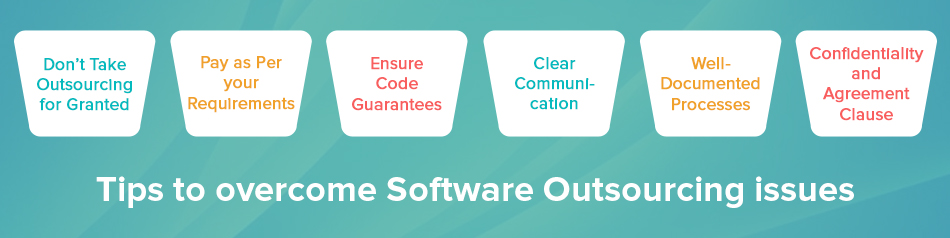 Tips to overcome Software Outsourcing issues Tips to overcome Software Outsourcing issues