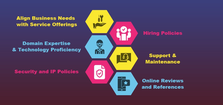 How do I Choose a Software Outsourcing Company How do I Choose a Software Outsourcing Company