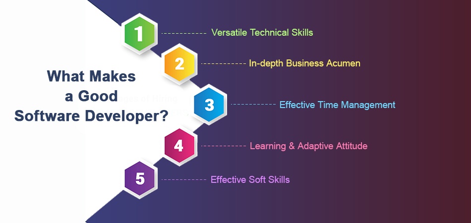 What Makes a Good Software Developer What Makes a Good Software Developer