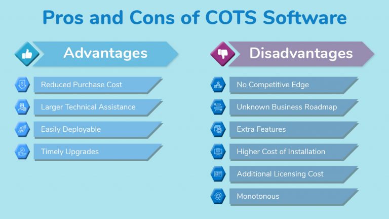 What is COTS? - TatvaSoft Blog