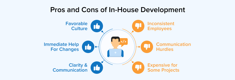 Pros and Cons of In-House Development Pros and Cons of In-House Development