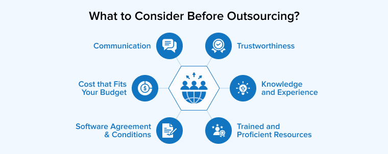 What to Consider Before Outsourcing? What to Consider Before Outsourcing?