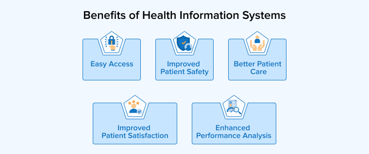 Benefits of Healthcare Information Systems Benefits of Healthcare Information Systems