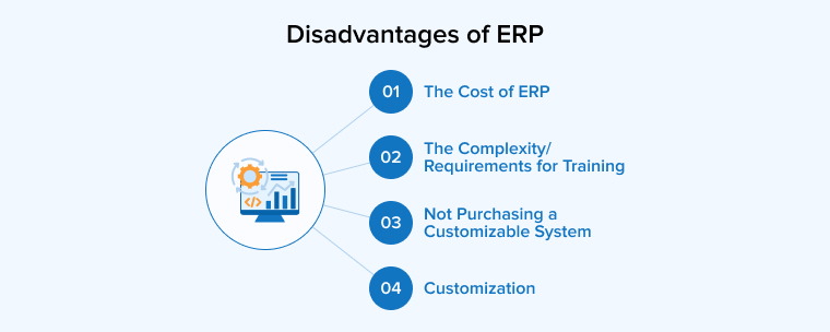 Disadvantages of ERP Disadvantages of ERP
