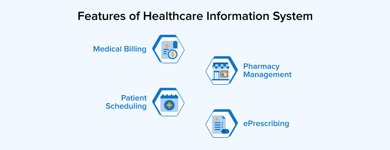 Features of Healthcare Information System Features of Healthcare Information System