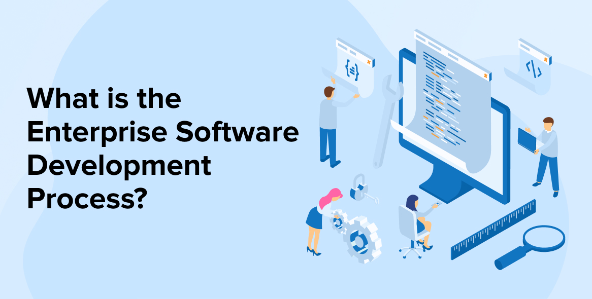What is the Enterprise Software Development Process?
