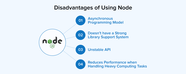 Disadvantages of Using Node