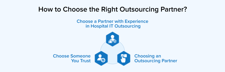 How to Choose the Right Outsourcing Partner?
