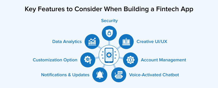 Key Features to Consider When Building a Fintech App