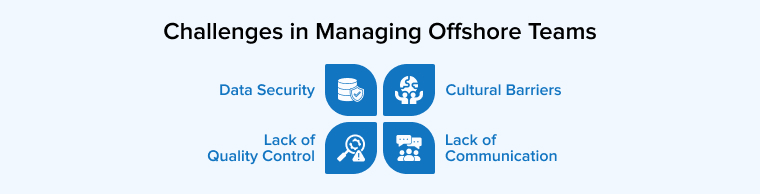 Challenges in Managing Offshore Teams Challenges in Managing Offshore Teams