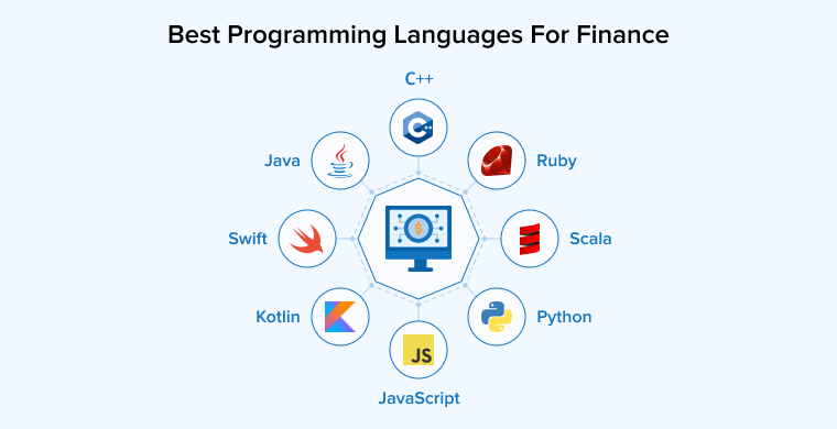Best Programming Languages For Finance Best Programming Languages For Finance