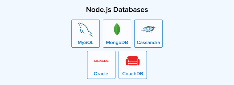 Node.js Databases