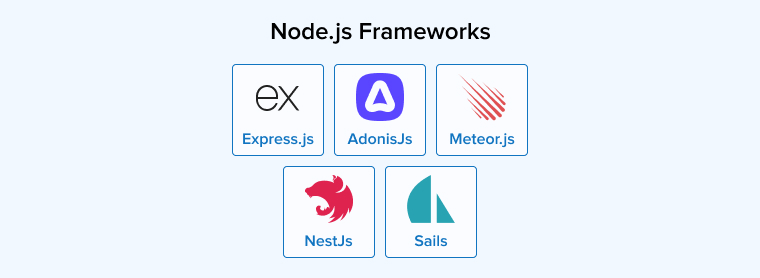 Node.js Frameworks