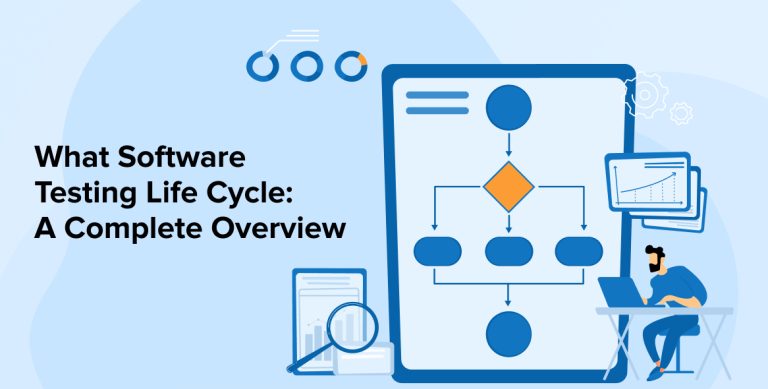 What software Testing Life Cycle: A Complete Overview