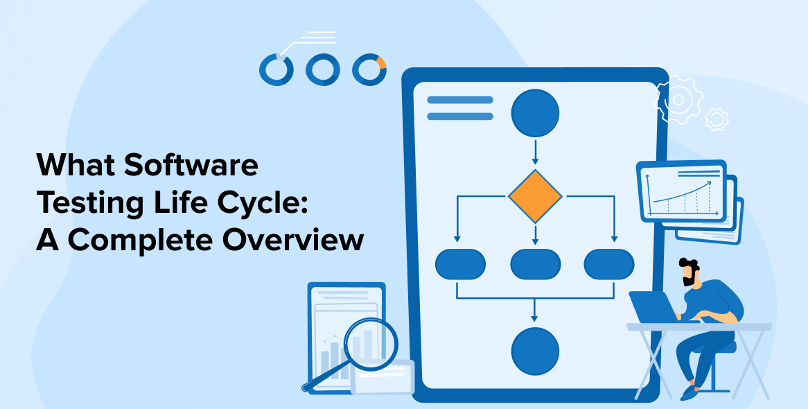 A Complete Guide to the Software Testing Life Cycle