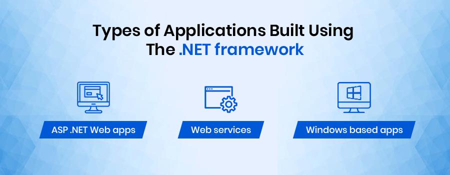 types of application built using the .net framework