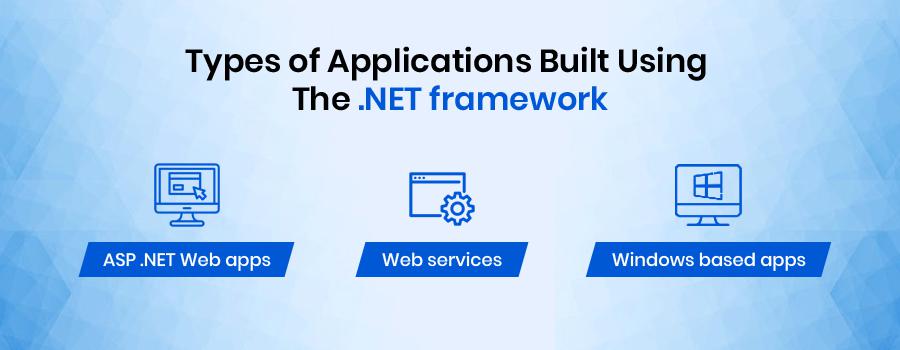 types of application built using the .net framework types of application built using the .net framework