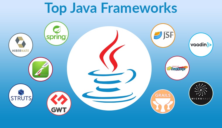 top java frameworks