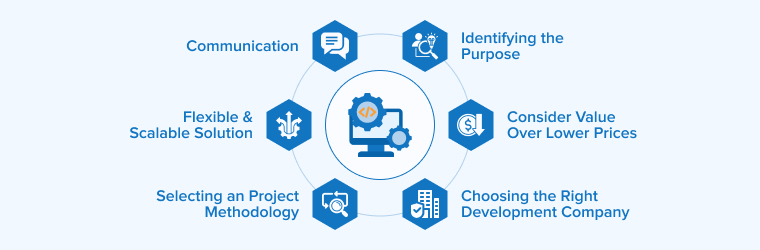 Key to a Successful Custom Software Development