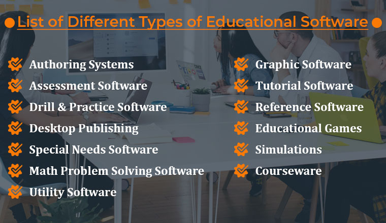 List of Different Types of Educational Software