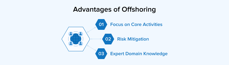 Advantages of Offshoring