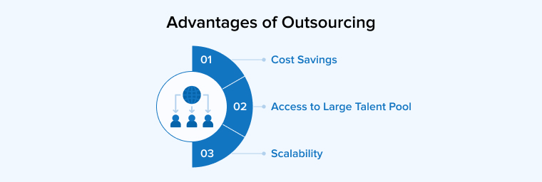 Advantages of Outsourcing