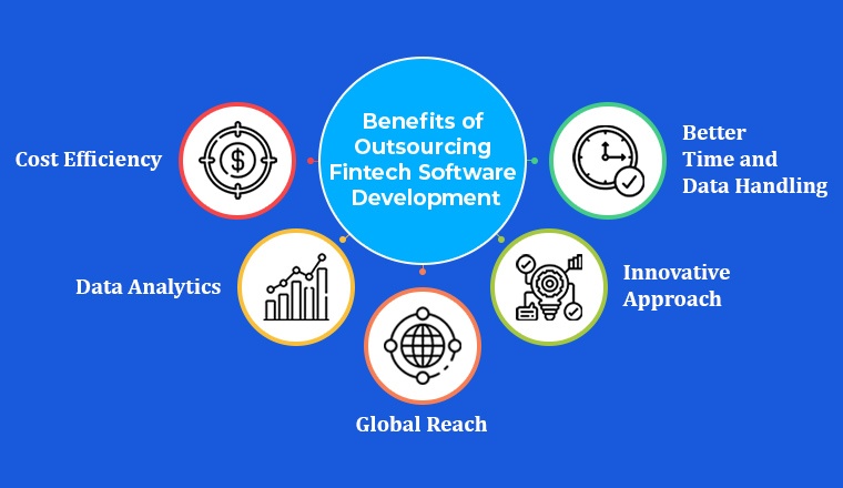 benefits of outsourcing fintech software development