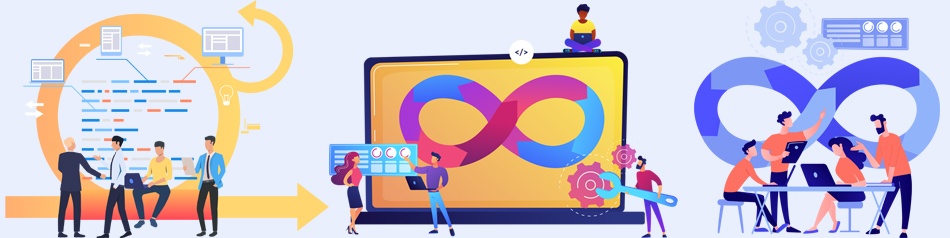 Everything About Offshore Agile Software Development Everything About Offshore Agile Software Development