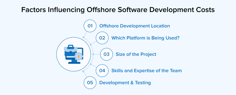 Factors Influencing Offshore Software Development Costs