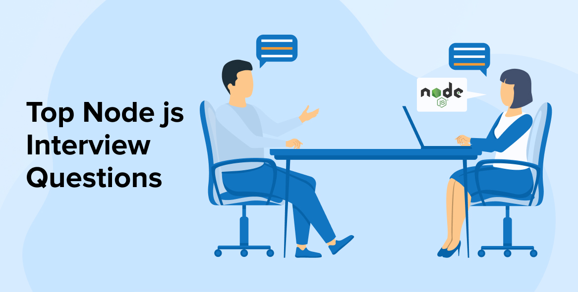 Top Node js Interview Questions